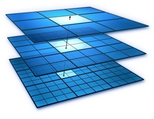 Motion planning - kpieces multigrid discretization
