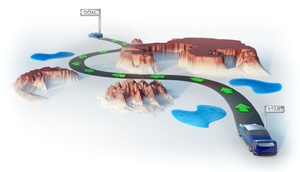 Motion planning - path