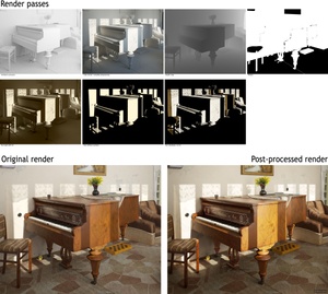 Post-processing: the layers for POV1