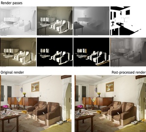 Post-processing: the layers for POV2
