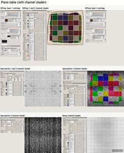 The material channel's shaders of the table cloth on the piano